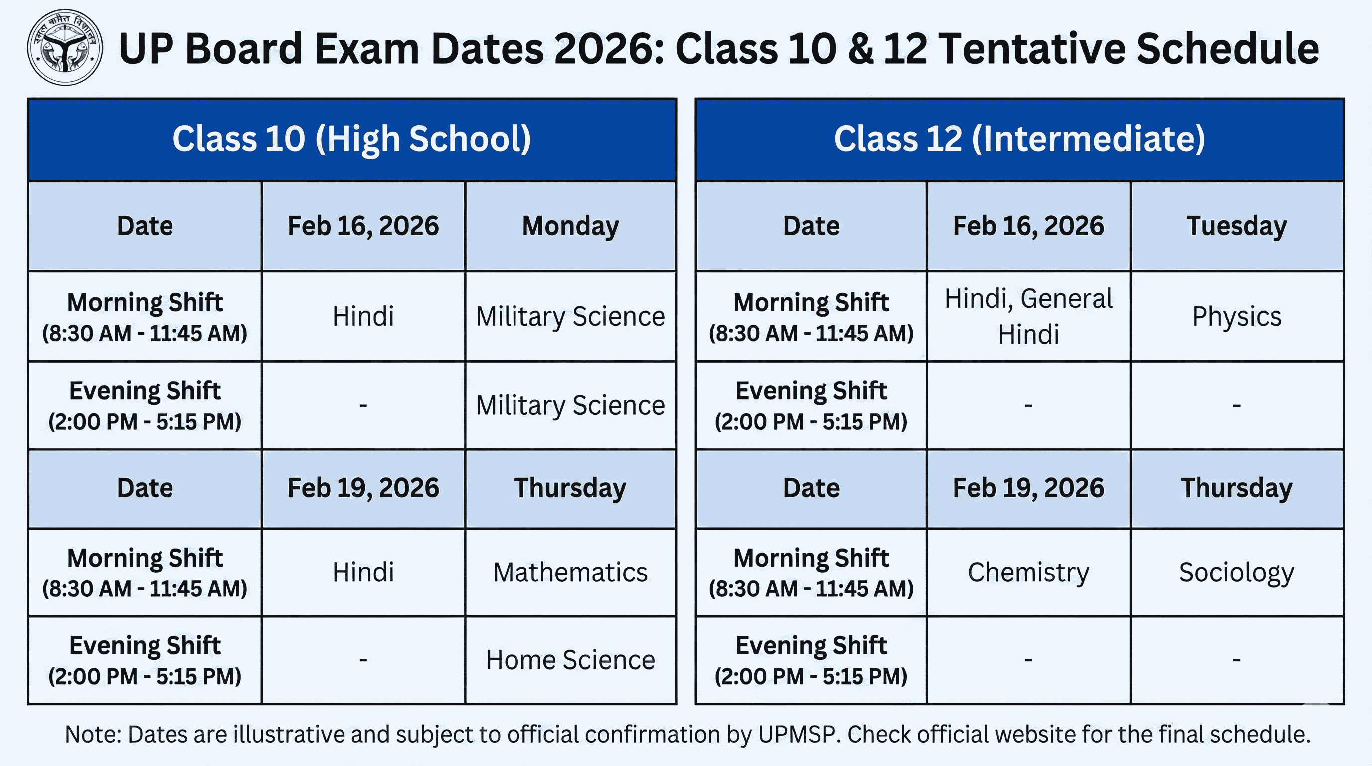 UP Board 2026 Exam Preparation